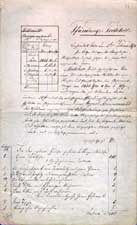 Ausgefüllte Vordrucke v. 2. März, 17. Januar und 3. Februar 1874 – AEK, Nachlass Melchers 120.